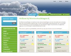 14 daagse weersvooruitzichten.